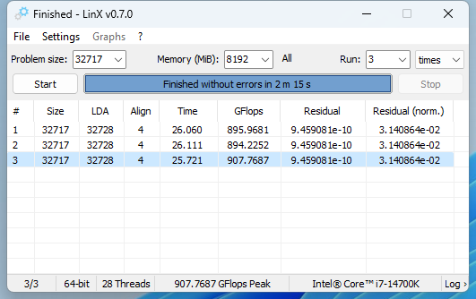 LinX i7-14700k.png