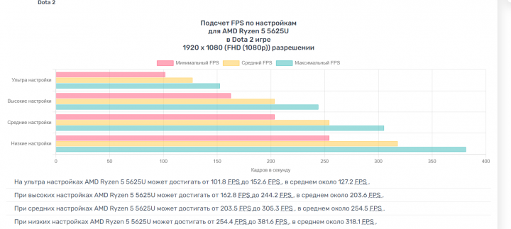 Знімок екрана 2023-11-09 153057.png