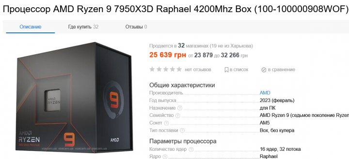 Screenshot 2023-11-23 at 19-13-46 Процессор AMD Ryzen 9 7950X3D Raphael 4200Mhz Box (100-100000908WOF).png