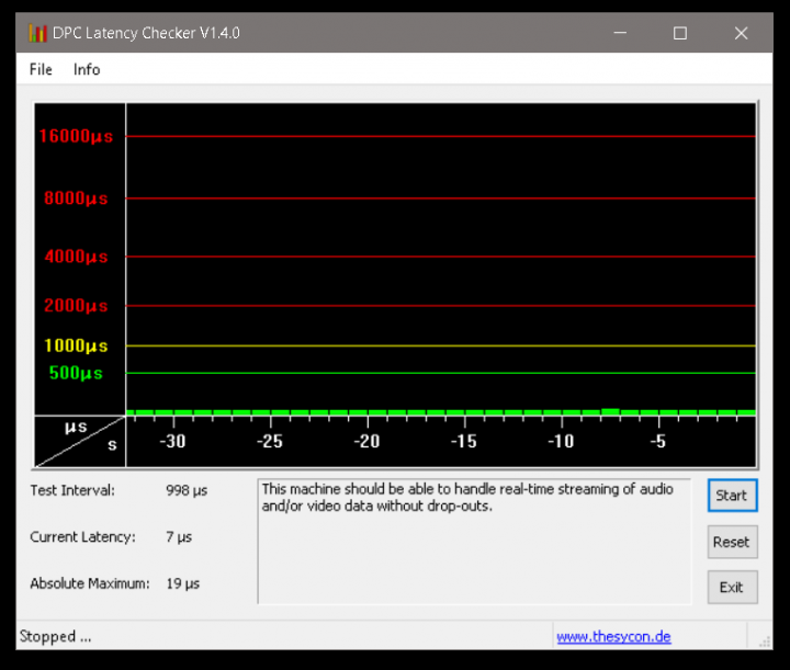 DPCL 7950X Asus Crosshair 670E-E .PNG