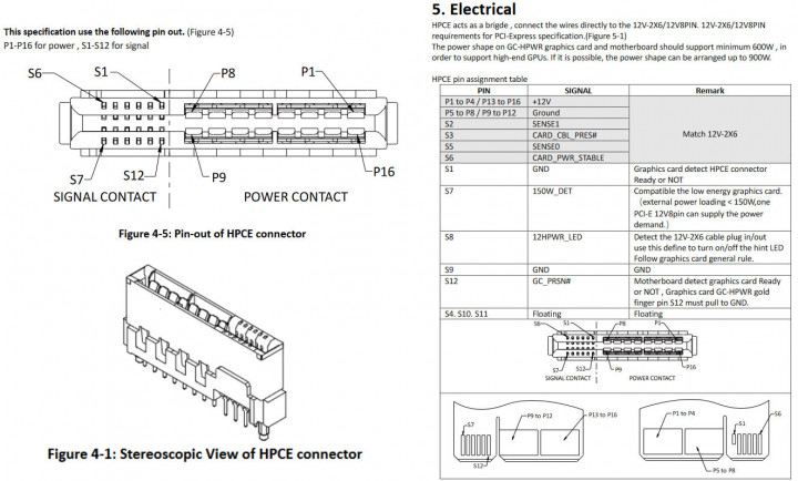 ASUS-GCHPCE1.jpg