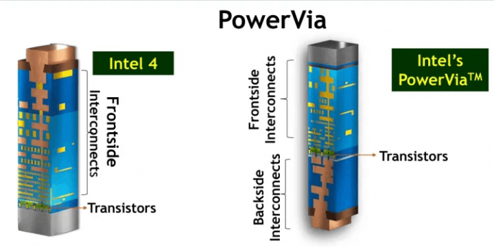 intel-power-via-2.png