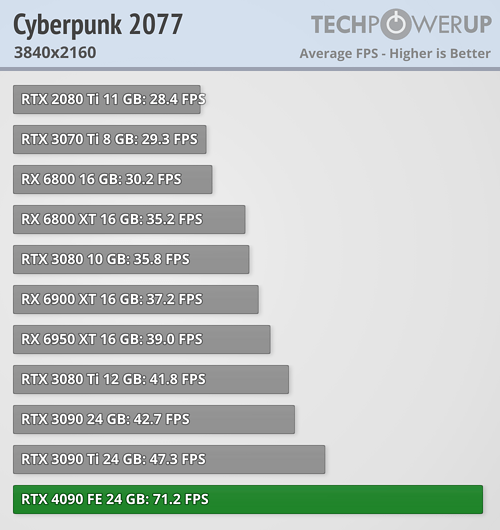 cyberpunk-2077-3840-2160.png