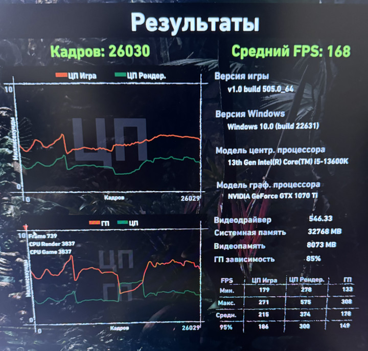 ddr 5 7200