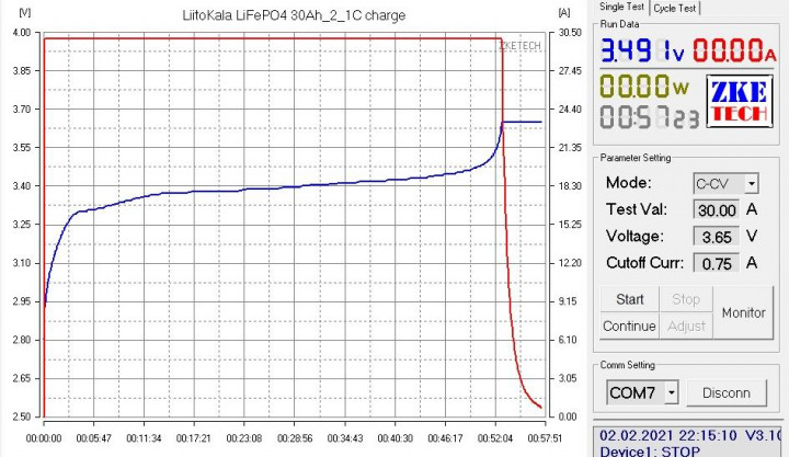 1612361291_18liitokala-lifepo4-30ah_2_1c-charge.jpg