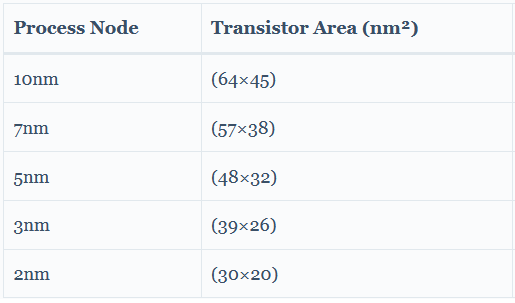 node.png