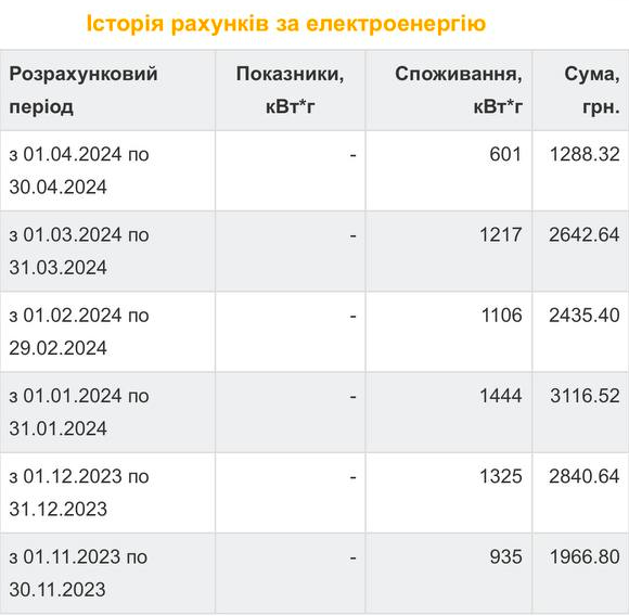 Снимок экрана 2024-06-01 в 23.09.09.png