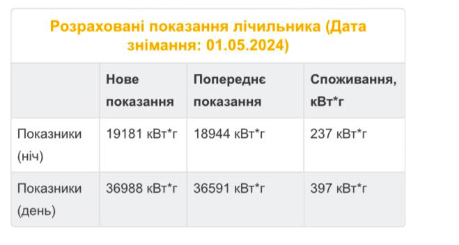 Снимок экрана 2024-06-01 в 23.09.25.png