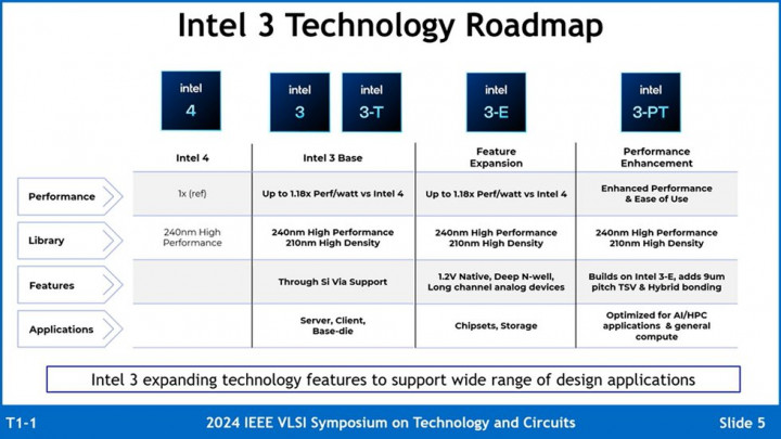 intel3.jpg