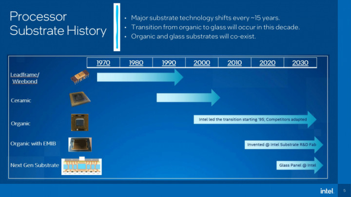 sm.GLASS-INTEL-4.800.jpg