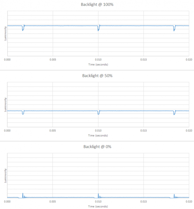 qd-oled-pwm.png