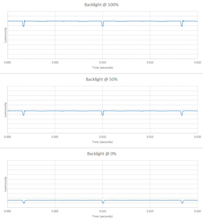 oled-pwm.png