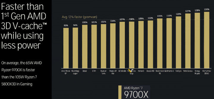 135180-ryzen-9000-launch-date-2.jpg