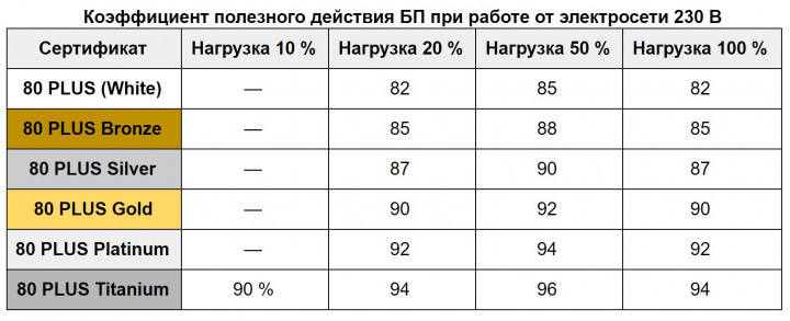 Tablica80PLUS.jpg