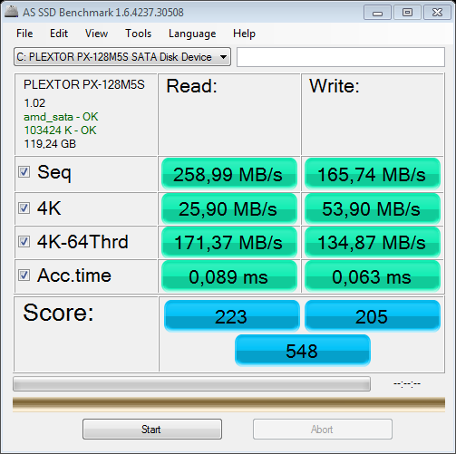 as-ssd-bench PLEXTOR PX-128M5 19.12.2012 7-48-05.png