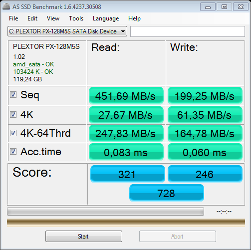 as-ssd-bench PLEXTOR PX-128M5 20.12.2012 0-05-26.png