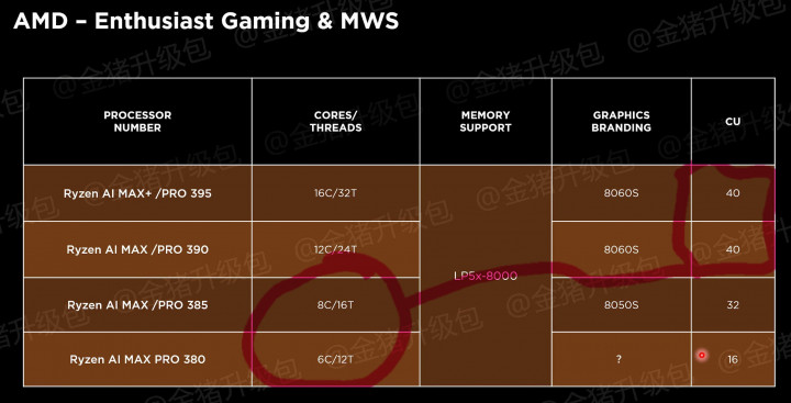 44895-amd-mobile-cpu-roadmap-2025-2026-4.jpg