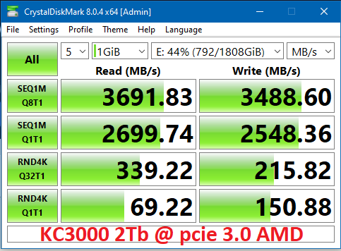 KC3000_2Tb_on_Asus_B450_speed.png