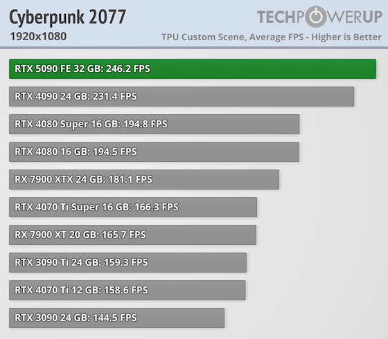 cyberpunk-2077-1920-1080.png