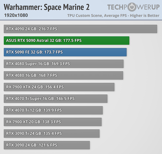 warhammer-space-marine-2-1920-1080.png