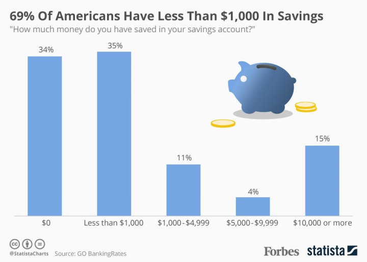 20160923_Savings.jpg