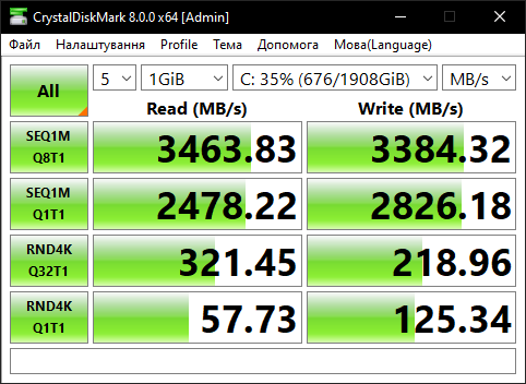 CrystalDiskMark_patriot 31.01.25.png