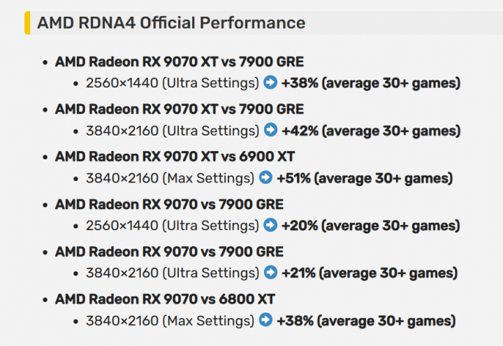 9070vs6800xt.png