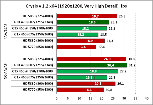 12-Crysisv12x641920x1200VeryH.png