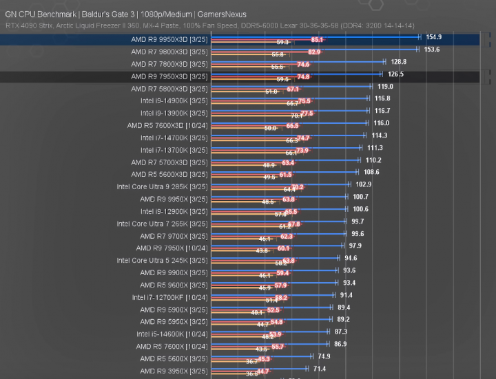 Screenshot 2025-04-10 151353.png