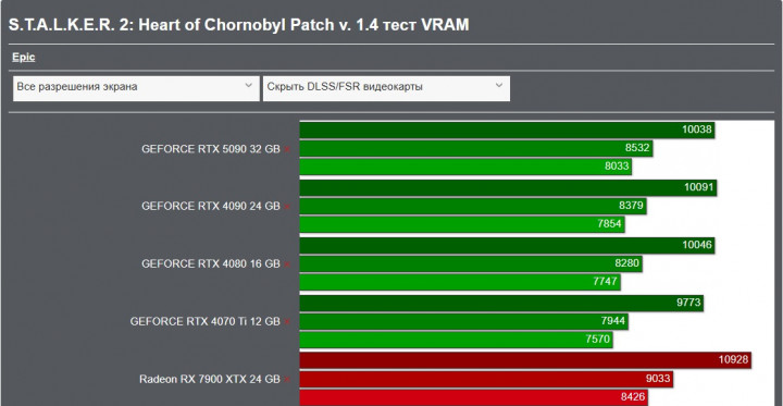 vram.jpg