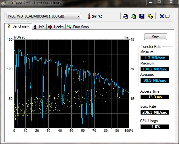 HDTune2.JPG