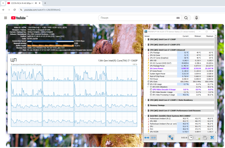 CPU-only