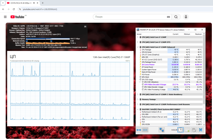 HW-accelerated Video Decode