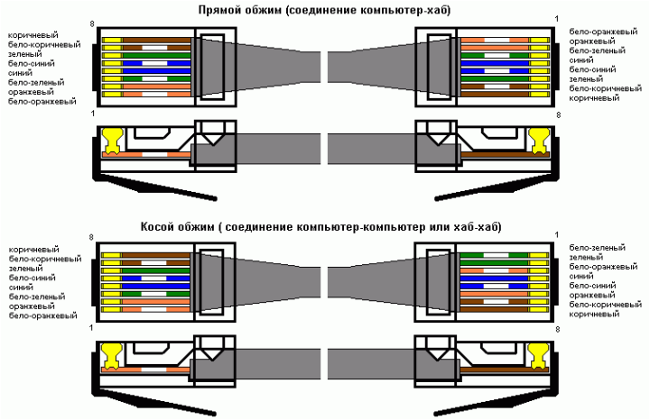 RJ45.png