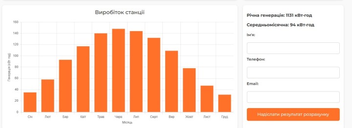 виробіток2.jpg