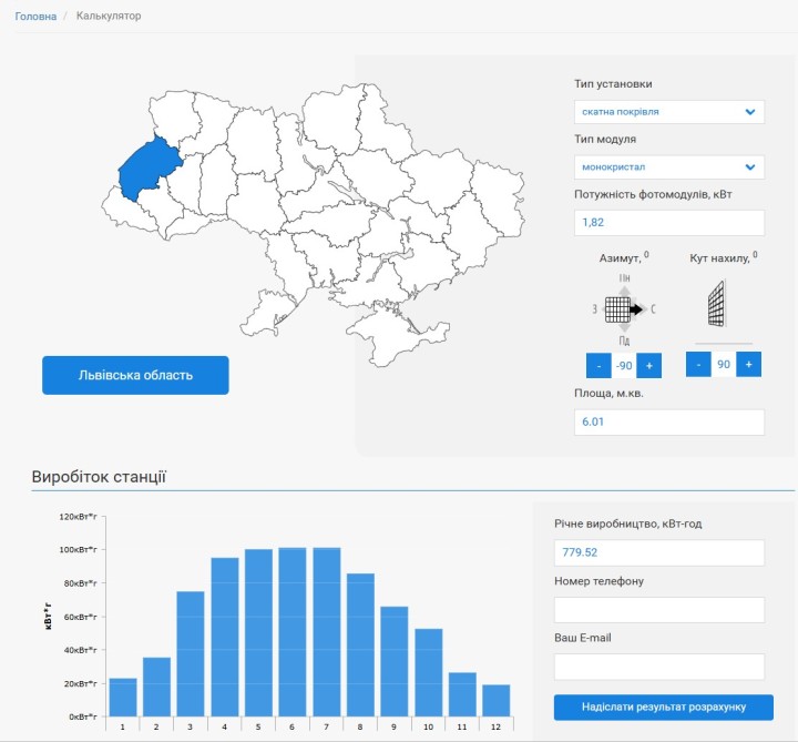 виробіток_повн.jpg