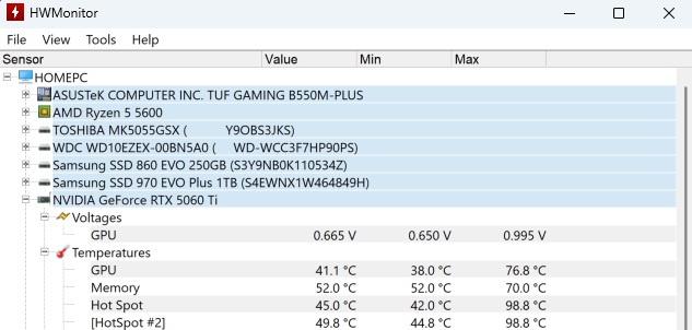 5060 TI температури