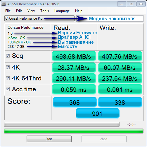 CorsairPerformancePro256gbAS-SSDBenchmark.png