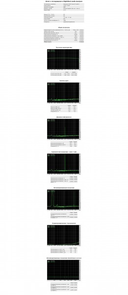 asus_xonar_dx_rmaa_loop.jpeg