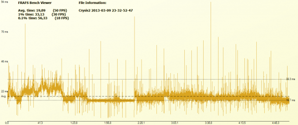 Crysis2 2013-03-09 23-32-52-47-Time.png