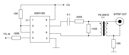 TTL-SPDIF1.png