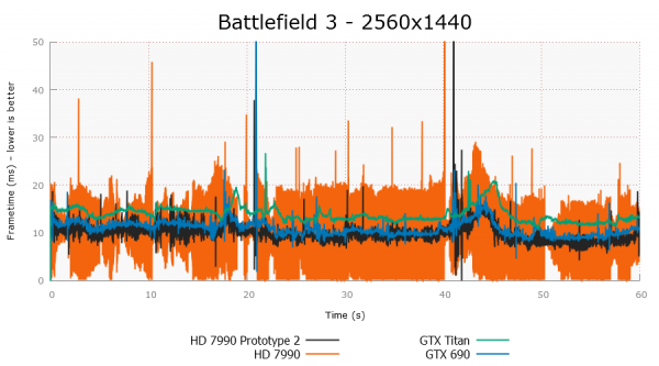 BF3_2560x1440_PLOT_0.png