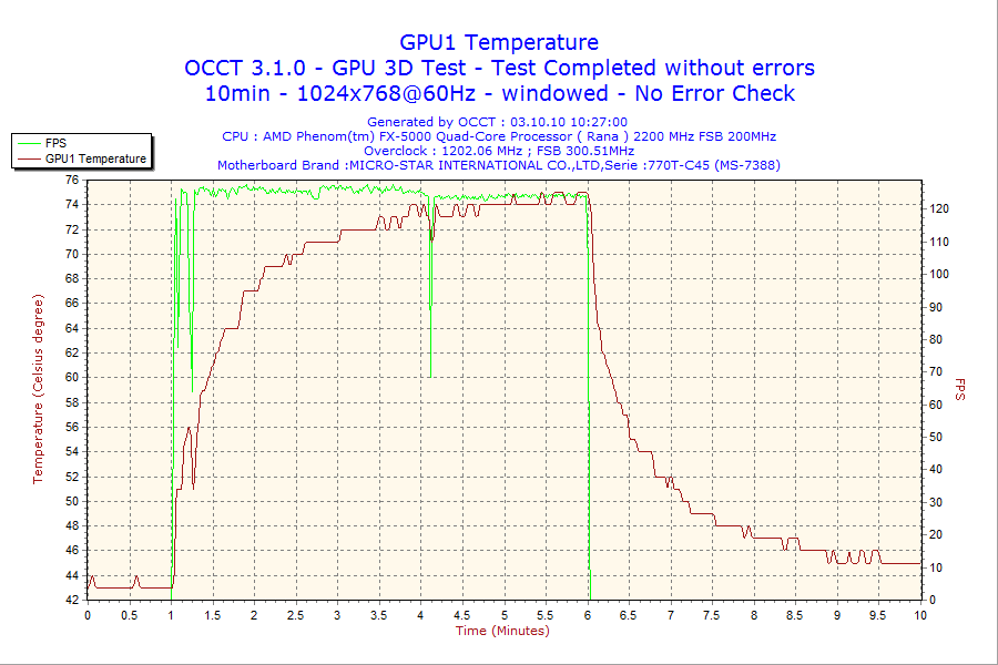 2010-10-03-10h27-GPU1.png