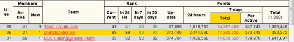 r.OvUA.7days -36m-11.985.728.png