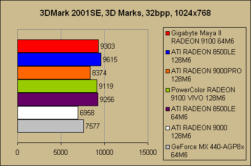 3dmark_13.gif