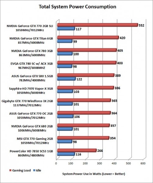 power-consumption.jpg