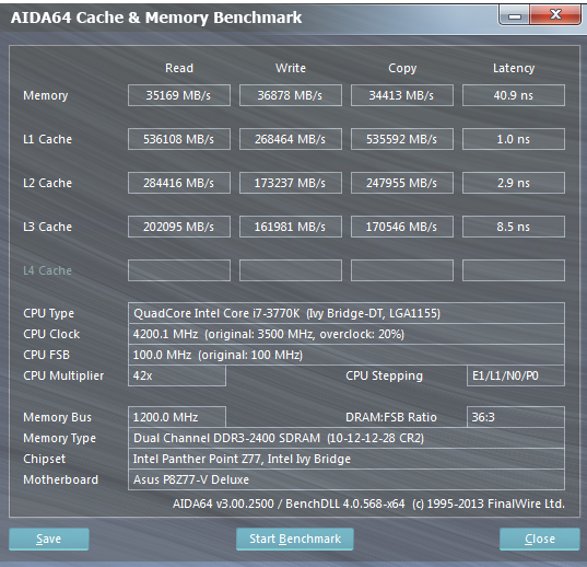 v3.0_4,2GHz_HT_2400.png