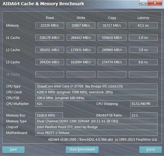 v3.0_4,2GHz_HT_2200.png