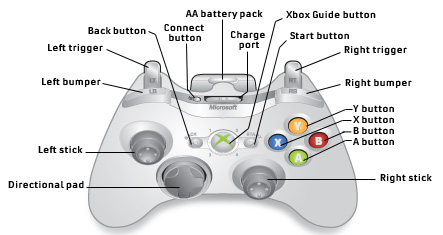 large_controller-white-2.jpg