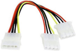 2 molex splitter.jpg